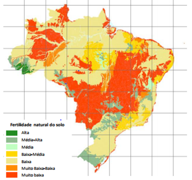 Figura 1 – Mapa de Fertilidade do Brasil. Fonte: Embrapa. Acesso: 15 jul. 2020.