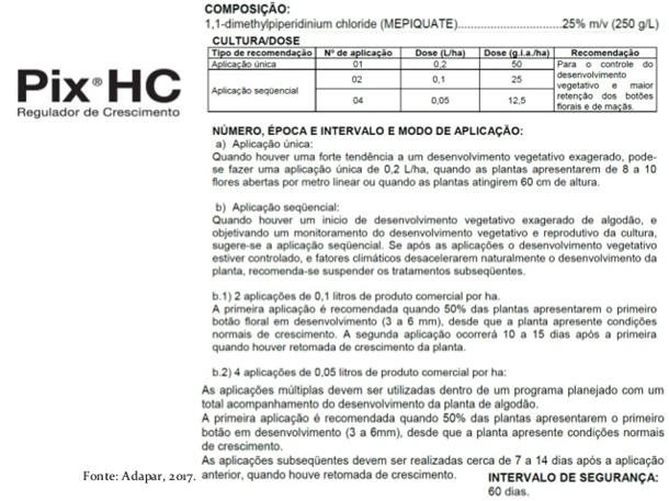 Especificações de uso do regulador de crescimento PIX HC.