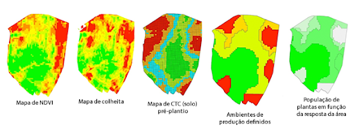 Exemplo de processo de definição de zonas de manejo a partir de NDVI, Mapa de Colheita e Mapa de CTC para recomendação de população de plantas. Fonte: Geeap.